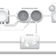Iris - Flowchart